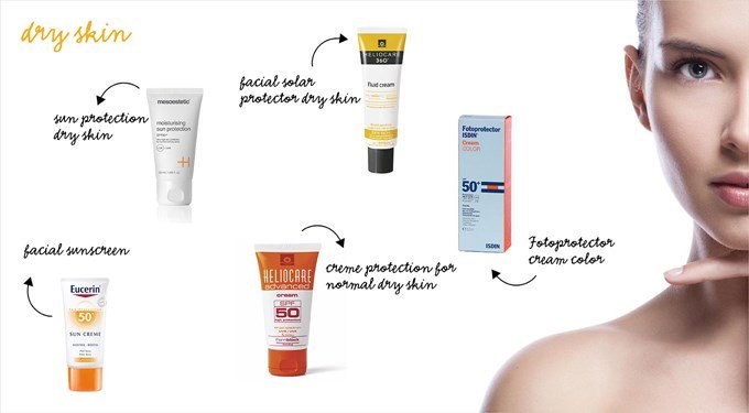 sunscreen for normal skin